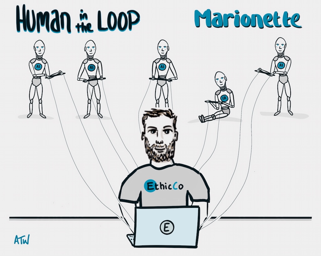 Human In The Loop - Marionette Human In The Loop Marionette