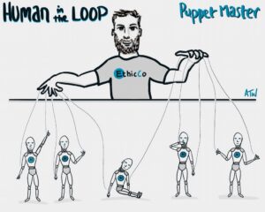 Human in the loop - puppet