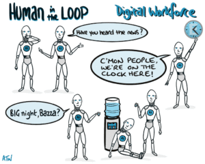 Human in the loop - workforce 1024