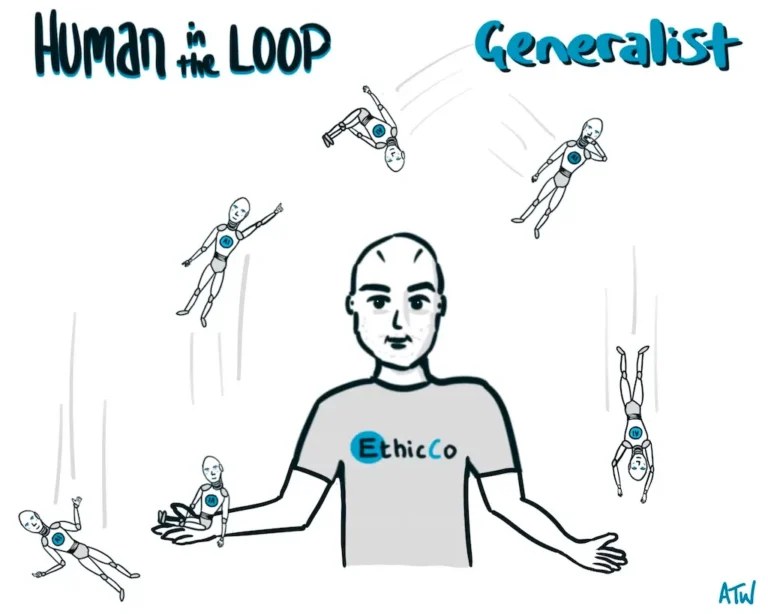 Human-in-the-loop-generalist-1024