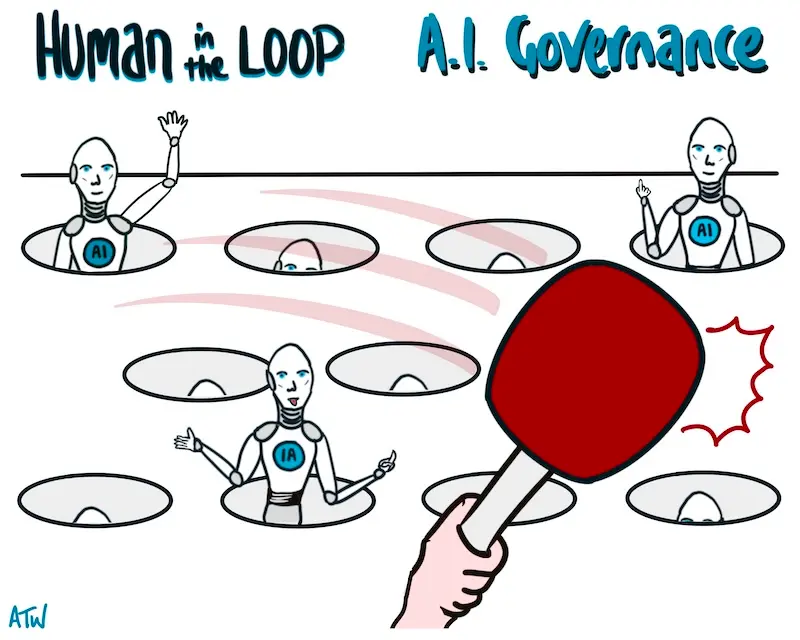 HITL - AI governance